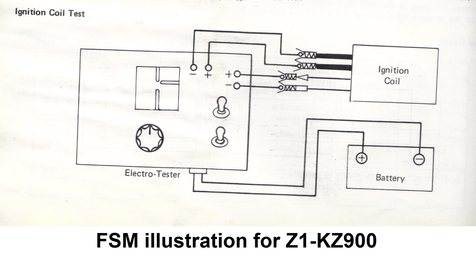 Fan coil hook up