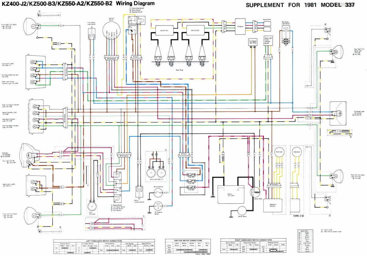 6f43d Kz550 Wiring Diagram Digital Resources