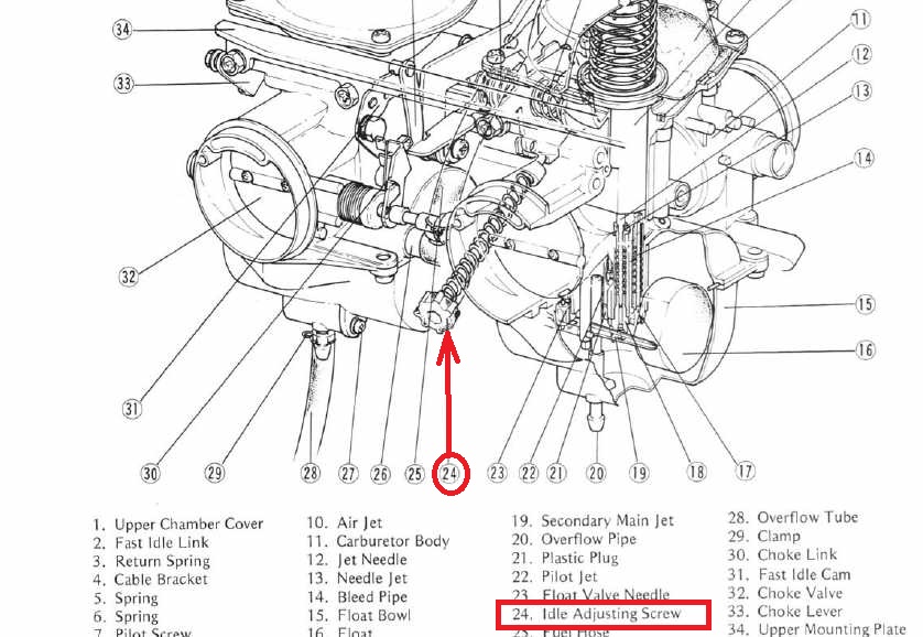 1981 kawasaki kz440 carburetor