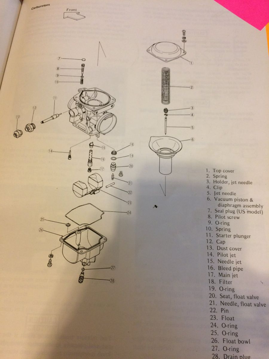 Need advice 1983 Kawasaki KZ550 gas in airbox KZRider Forum