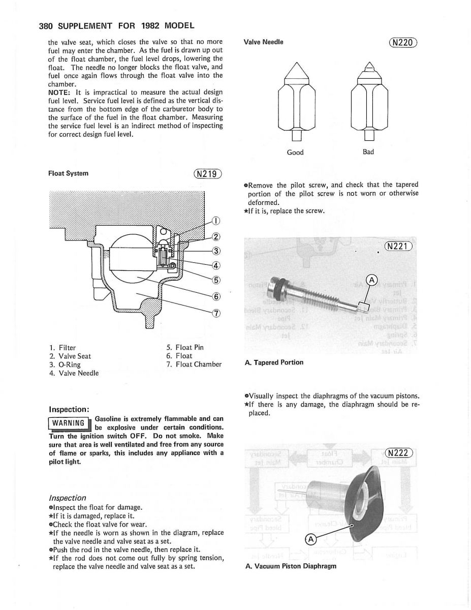 Need advice 1983 Kawasaki KZ550 gas in airbox KZRider Forum