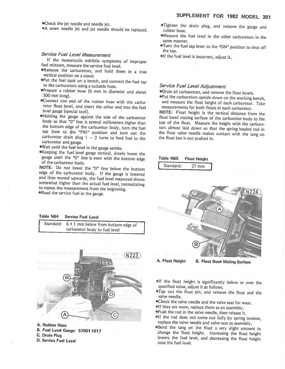 Need advice 1983 Kawasaki KZ550 gas in airbox KZRider Forum
