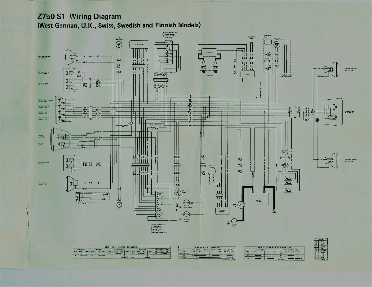 Kz Connect Wiring Diagram Kzrider Forum Z1