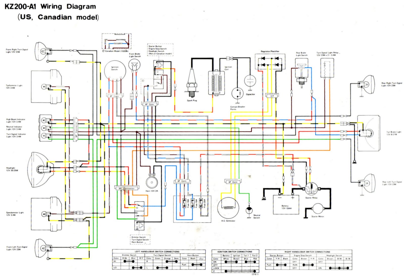 Kz200 Wiring Diagram | schematic and wiring diagram