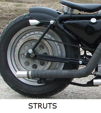 Struts instead of shocks - Intruders-Alert