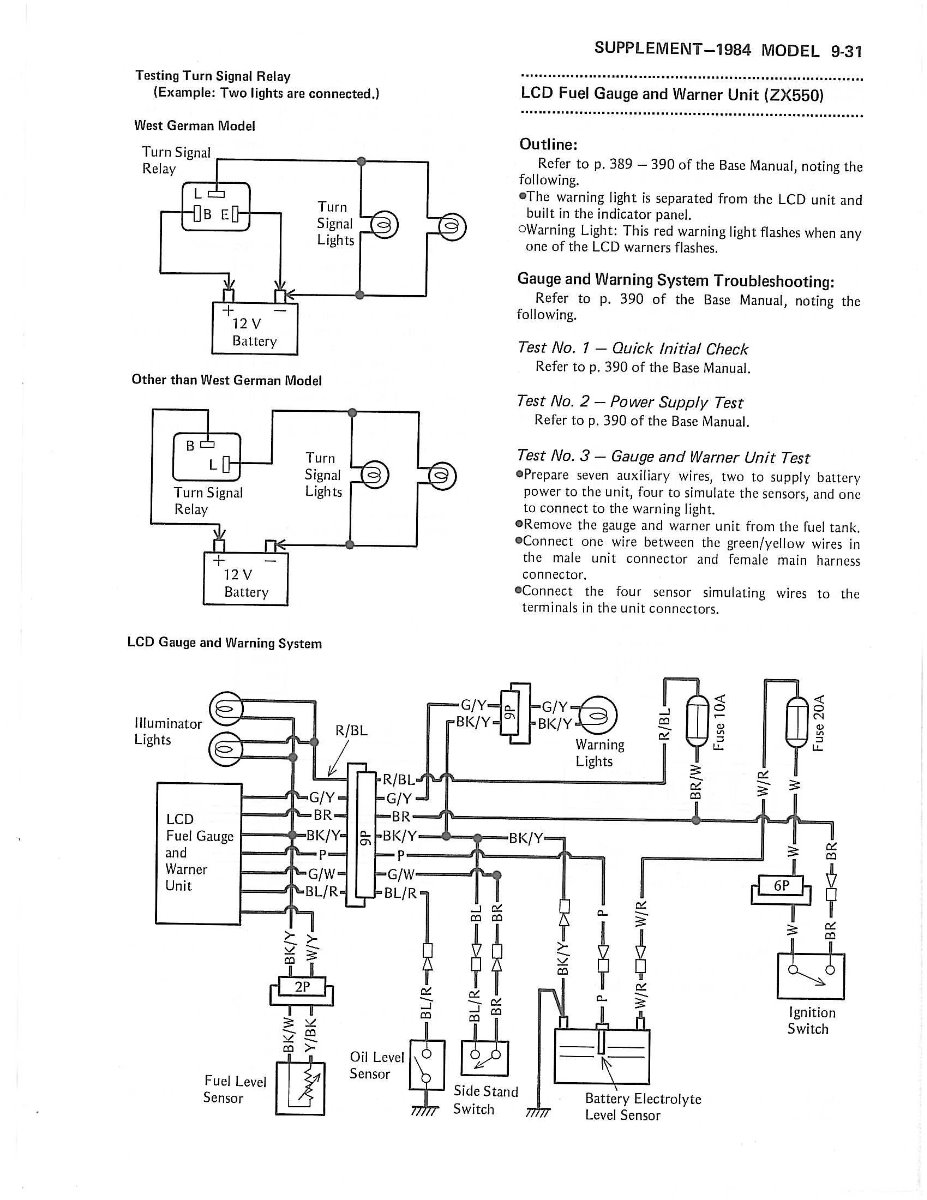 Zx550 engine swap complete - KZRider Forum - KZRider, KZ, Z1 & Z 