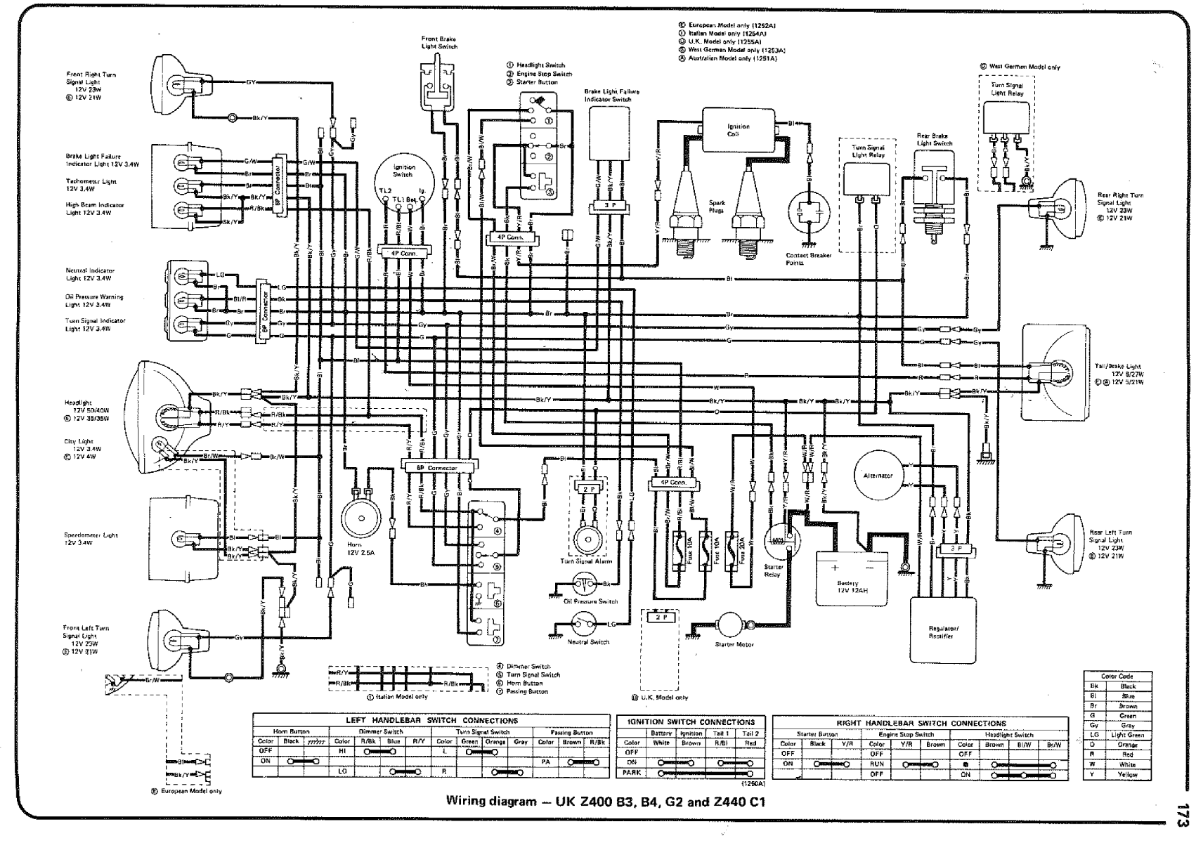 Motorcycle Wiring Diagram Kawasaki