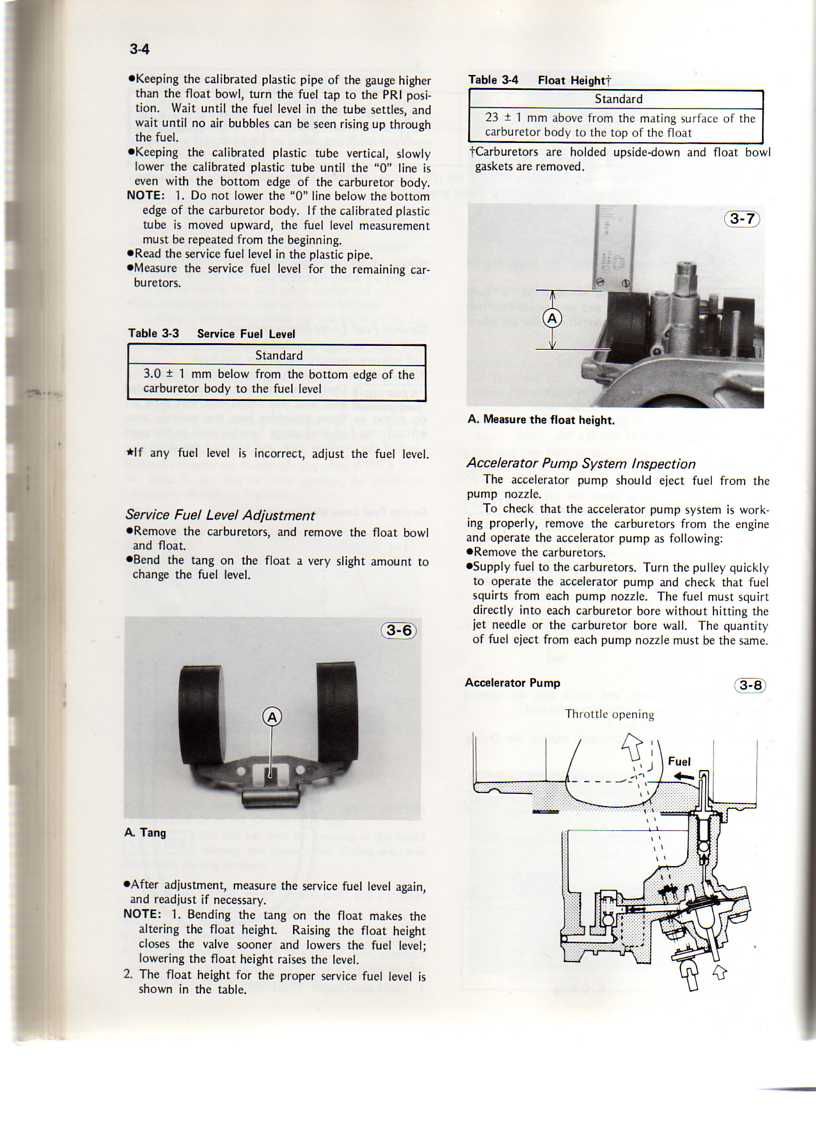 36mm Keihin Pilot Screw: How many turns? - KZRider Forum - KZRider, KZ, Z1  & Z Motorcycle Enthusiast's Forum