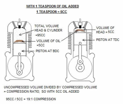 She's Dead for now - KZRider Forum - KZRider, KZ, Z1 & Z Motorcycle