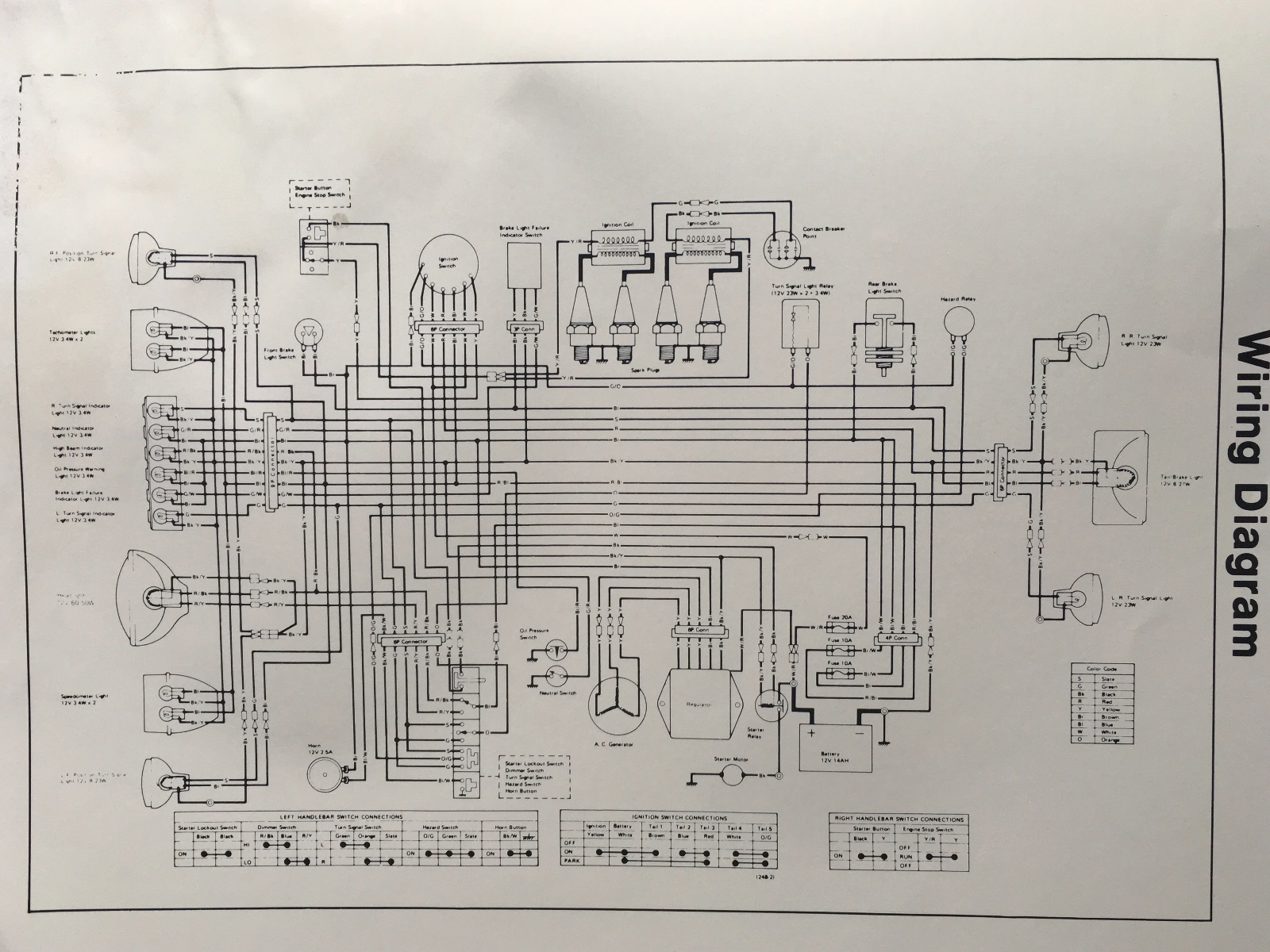 Kz1000 B3 Wiring Diagram  1979 - Kzrider Forum