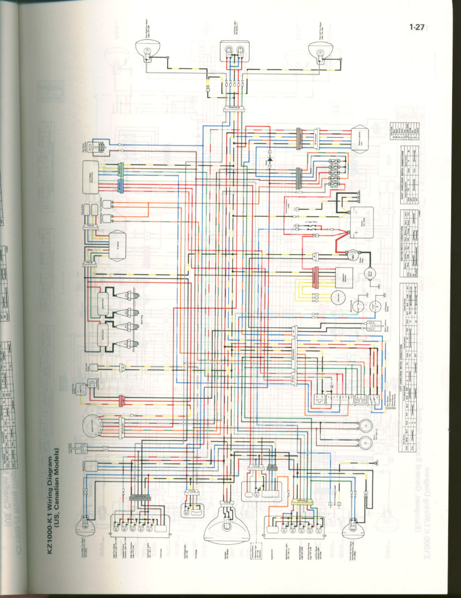 81 Kz1000 K1 Ltd Clear Wiring Diagram Kzrider Forum Kzrider Kz Z1 Z Motorcycle Enthusiast S Forum