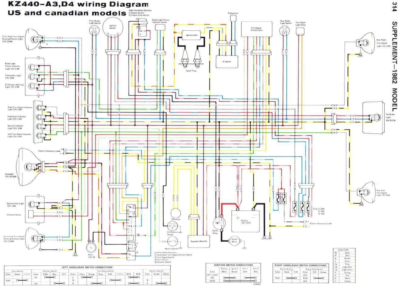 For A Kawasaki 440 Ltd Wiring Diagram Wiring Diagram Conductor Bronco Conductor Bronco Ilcovodelpirata It