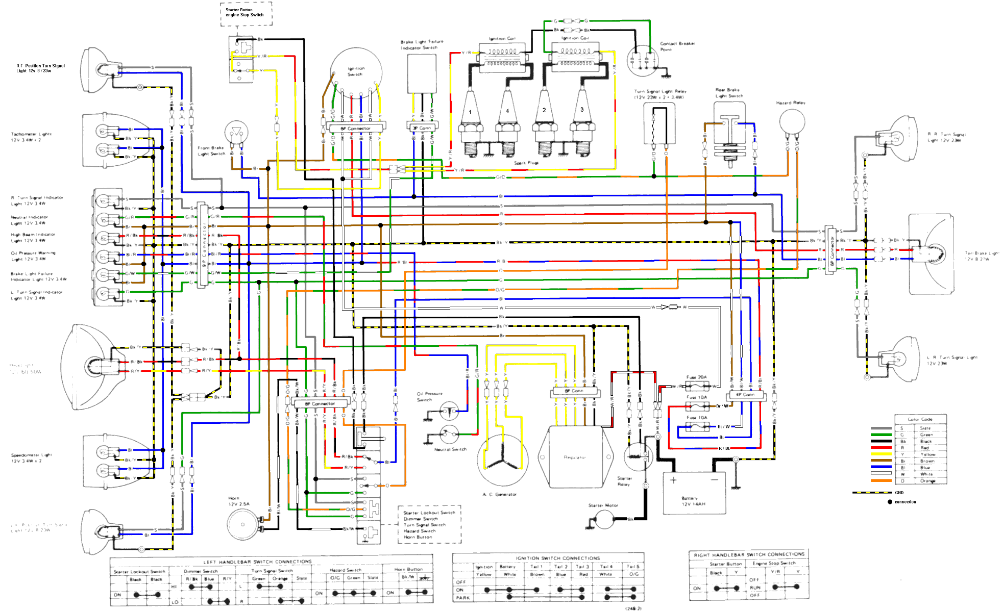 Wiring Harnes 79 Kawasaki Ke250 - wiring harness 2004 Kawasaki KX250F