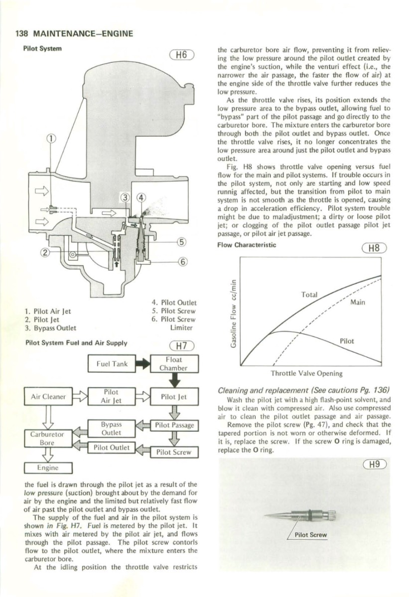 Pilot Air Screw/Pilot fuel circuit explained