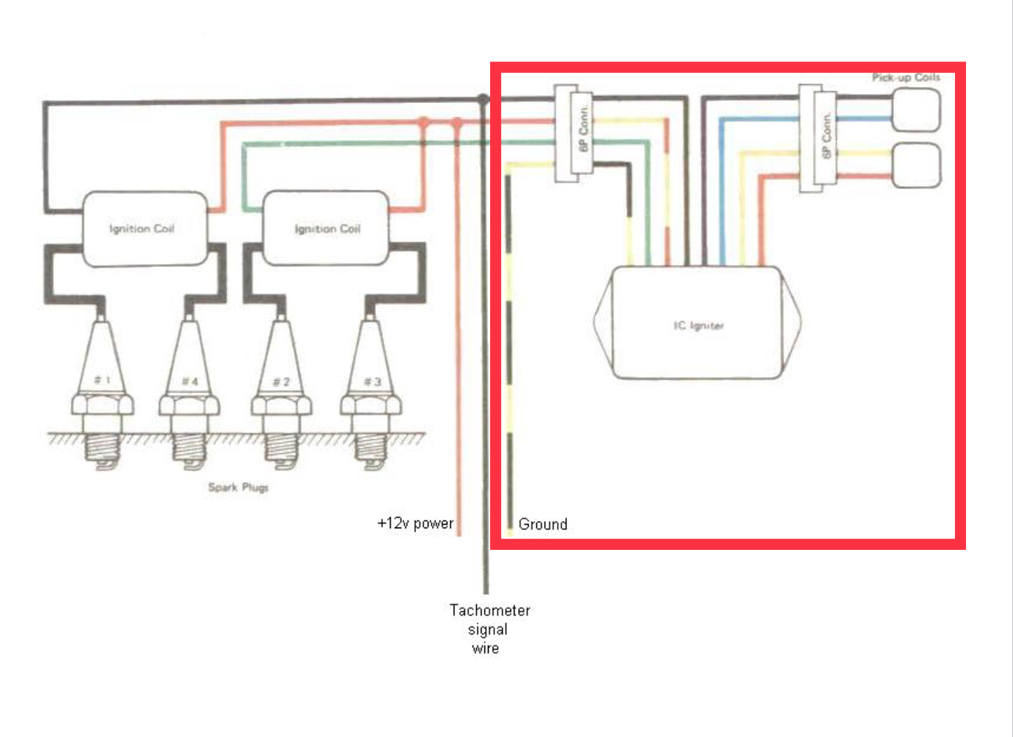 dyna dual coil wiring diagram MeghanNaarah