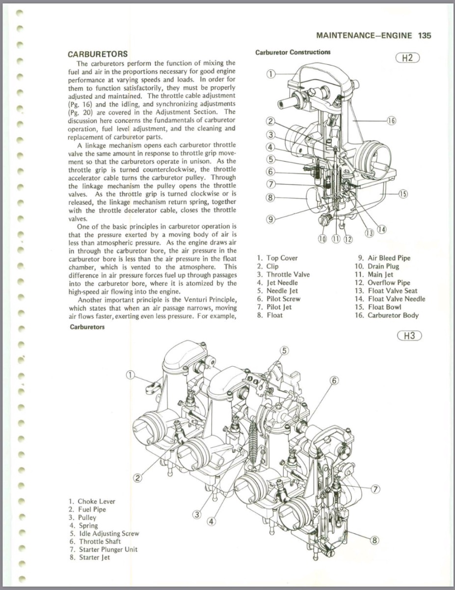 Max turns out on Pilot Screw?? - KZRider Forum - KZRider, KZ, Z1 & Z  Motorcycle Enthusiast's Forum