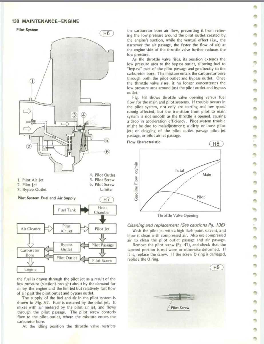 Max turns out on Pilot Screw?? - KZRider Forum - KZRider, KZ, Z1