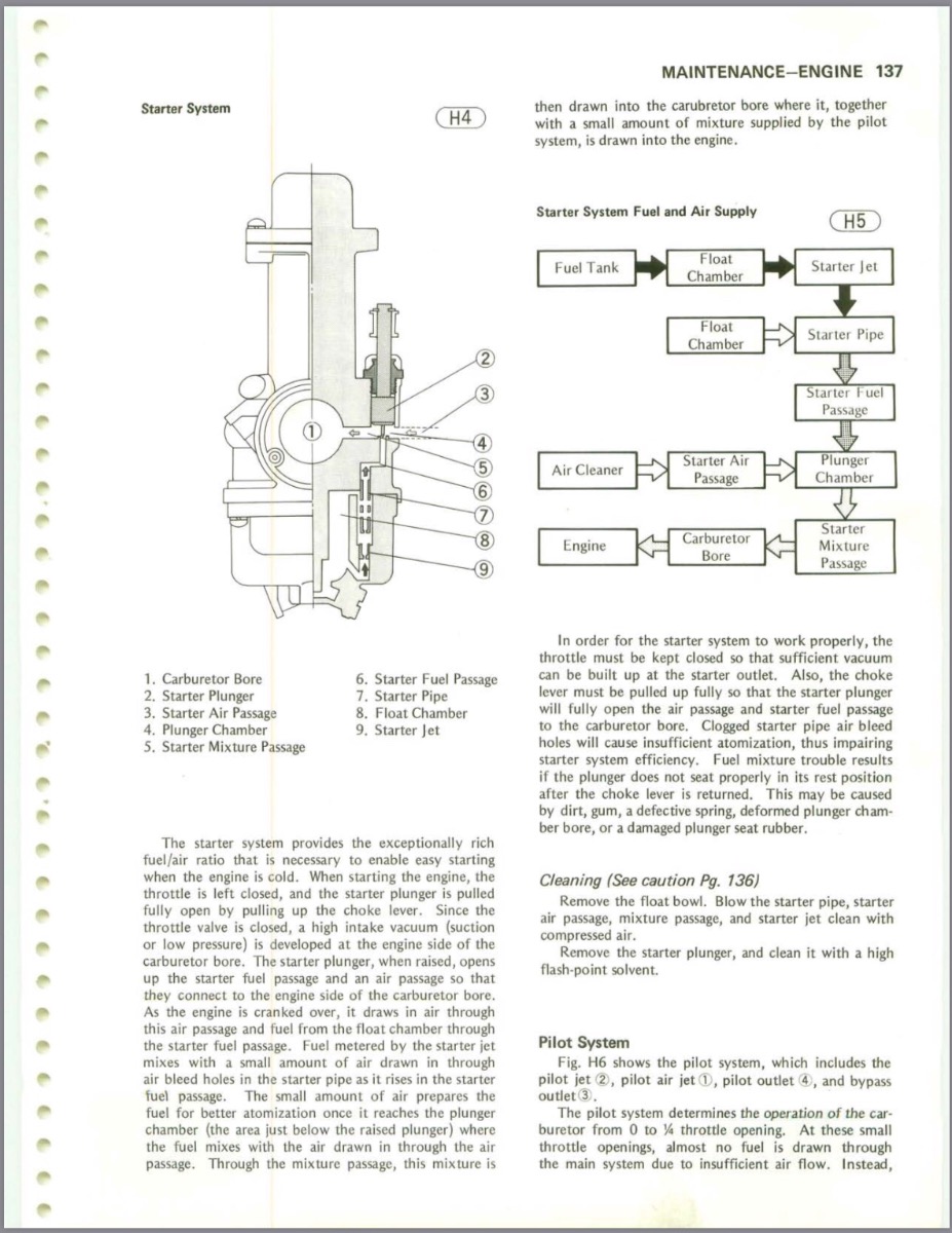 Max turns out on Pilot Screw?? - KZRider Forum - KZRider, KZ, Z1 & Z  Motorcycle Enthusiast's Forum