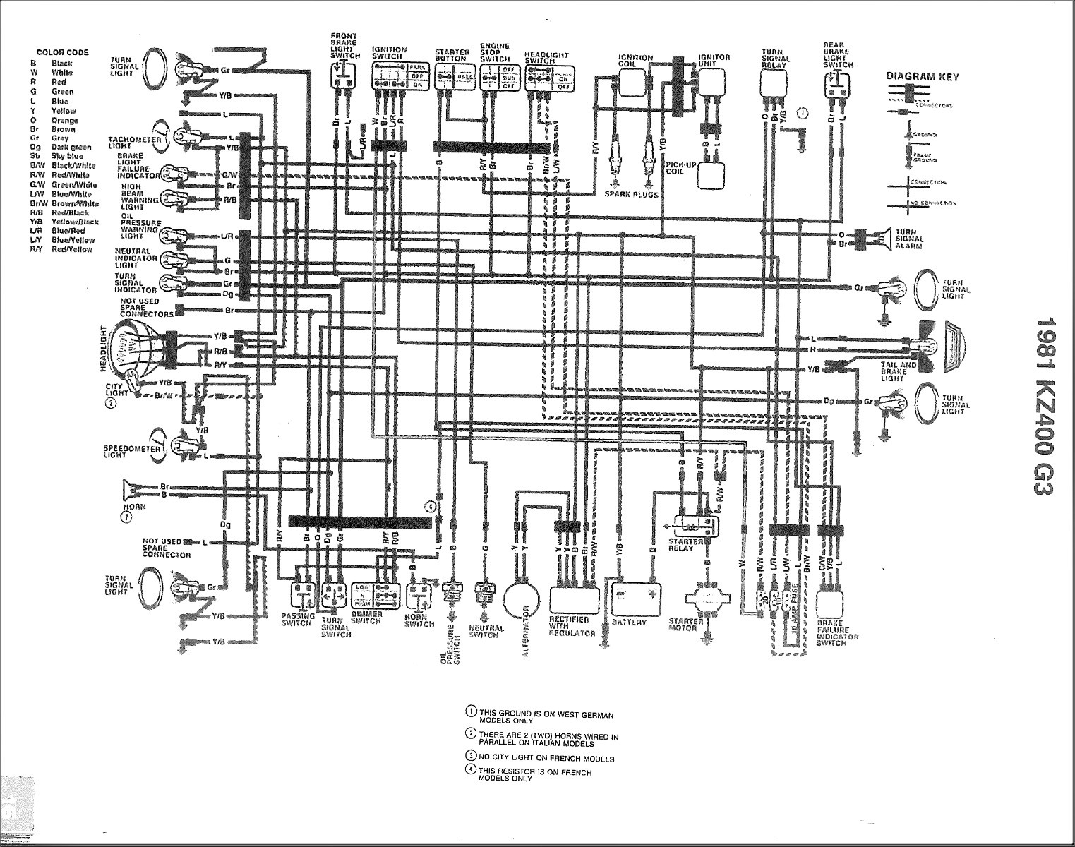 Rectifier/regulator KZ400 - 5 wires vs 4 wires - KZRider Forum ...