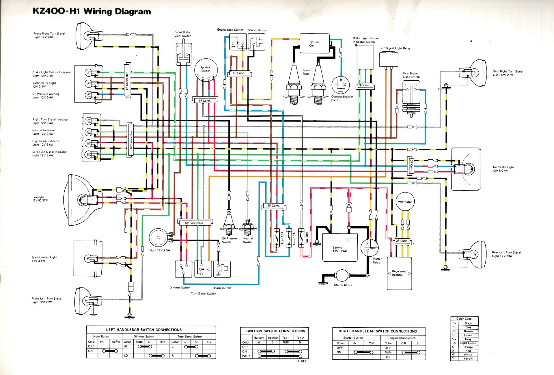 Kawasaki fury 125 headlight store wiring diagram