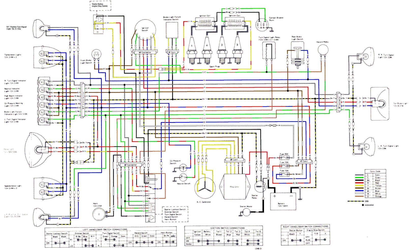 Kawasaki Gt 750 Wiring Diagram Wiring Diagram