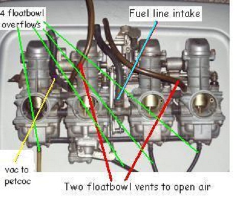 1980 KZ550 Vacuum Lines - KZRider Forum - KZRider, KZ, Z1 ... 1977 kz1000 wiring diagram 