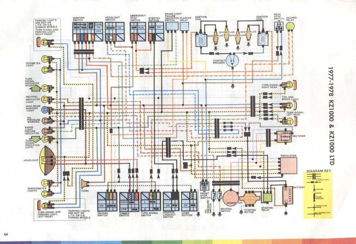 Wiring Diagram Kz750 Ltd - Wiring Diagram Schemas
