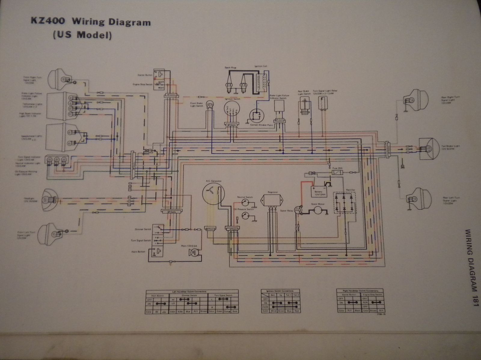 74 kz 400 BOBBER wiring diagram - KZRider Forum - KZRider, KZ, Z1