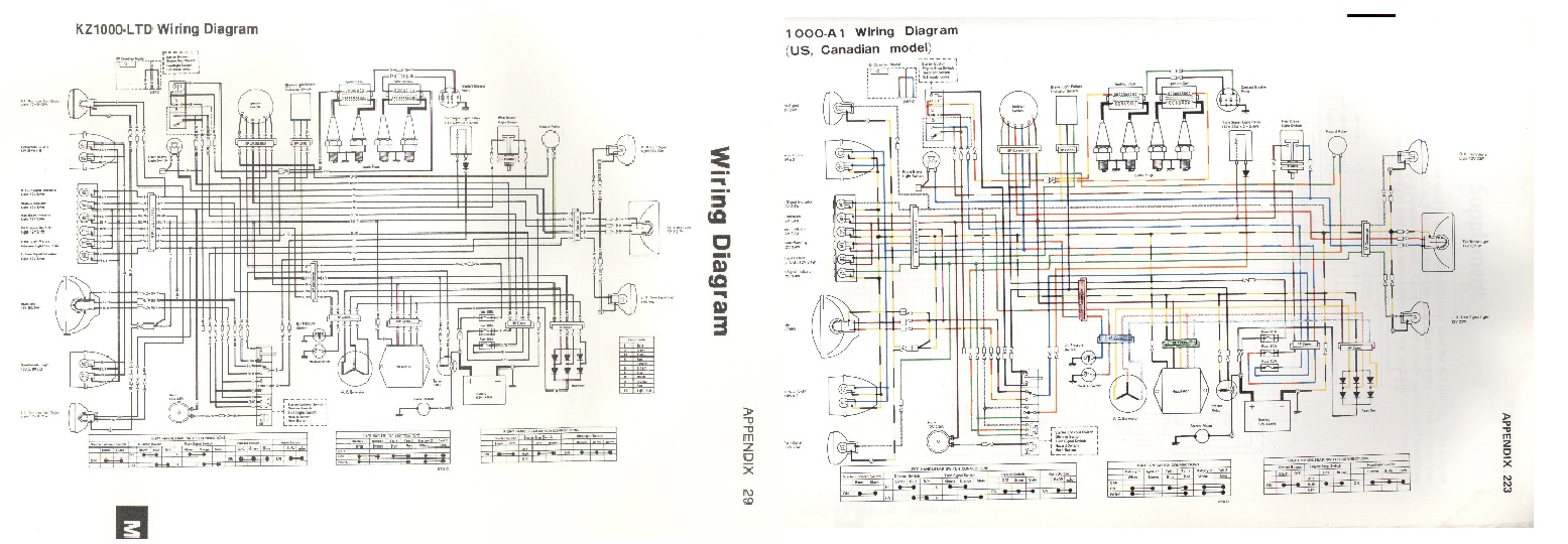 1977 Kawasaki Kz200 Wiring Diagram