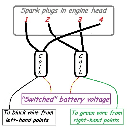 WTF........firing order issue 78 KZ1000 A2 - KZRider Forum ... 1978 kawasaki k z 750 wiring diagram 