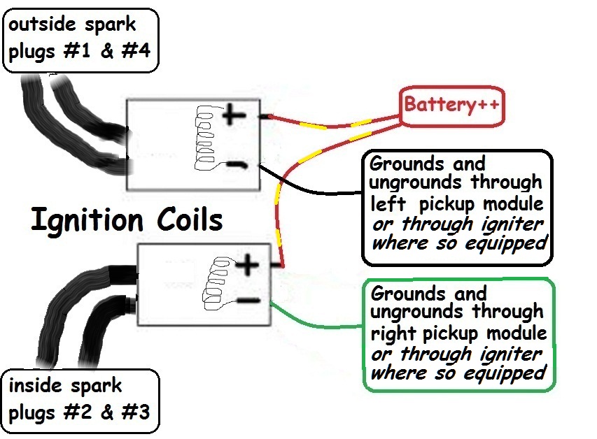 Various Electrical Problems - 83 KZ1000 - KZRider Forum - KZRider