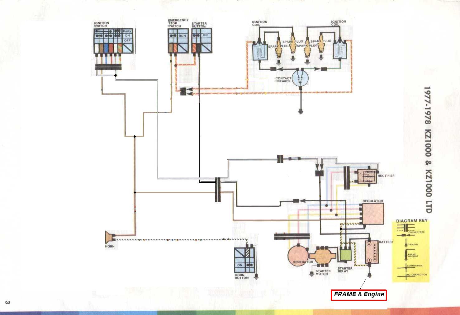 Zx12r Rectifier Wiring Diagram