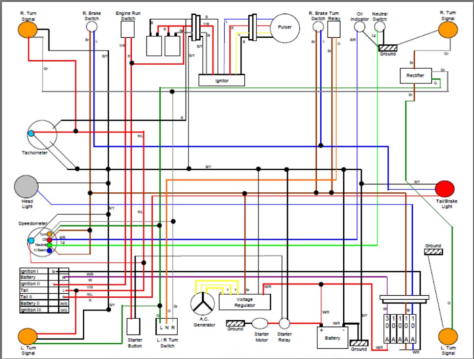 Need opinion on Wiring Diagram - Page 2 - KZRider Forum - KZRider, KZ ...