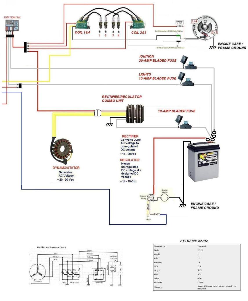 regulator/rectifier wiring - KZRider Forum - KZRider, KZ, Z1 & Z