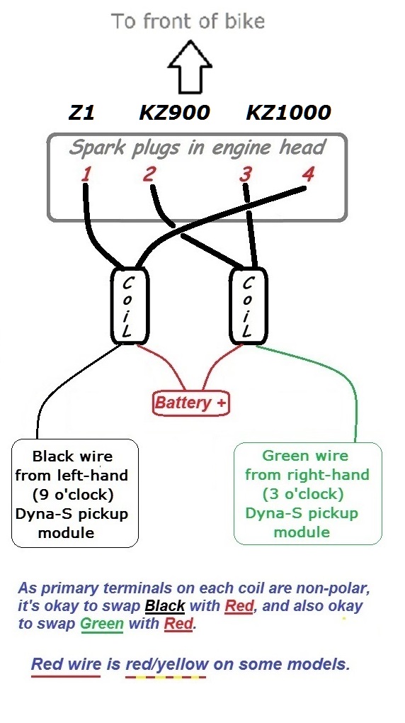 Dyna Coil Wiring Diagram