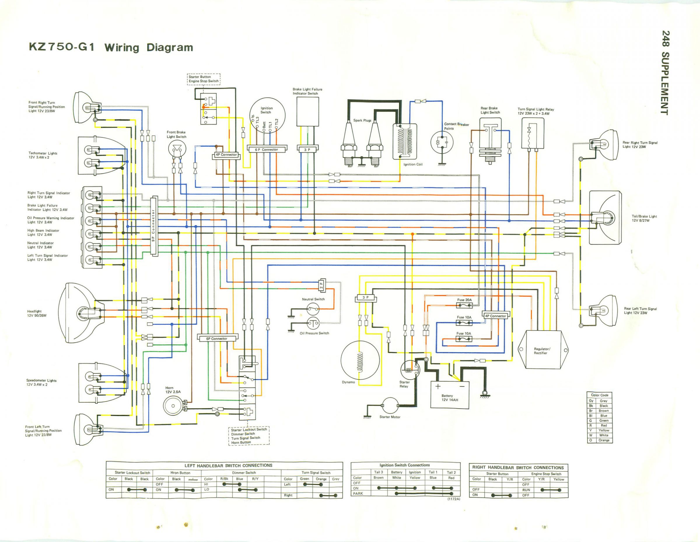 Kz750 80 Wiring Diagram | Diagram Source