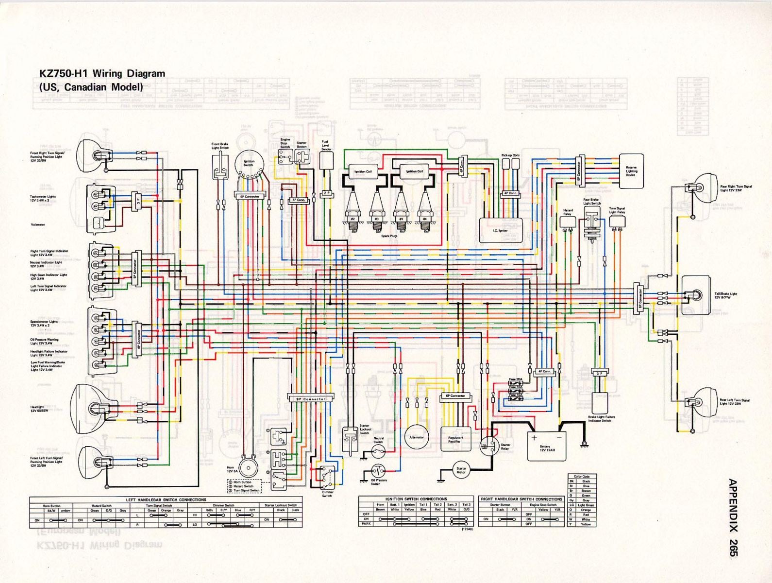 A0a Kawasaki Ignition Switch Wiring Diagram Wiring Resources