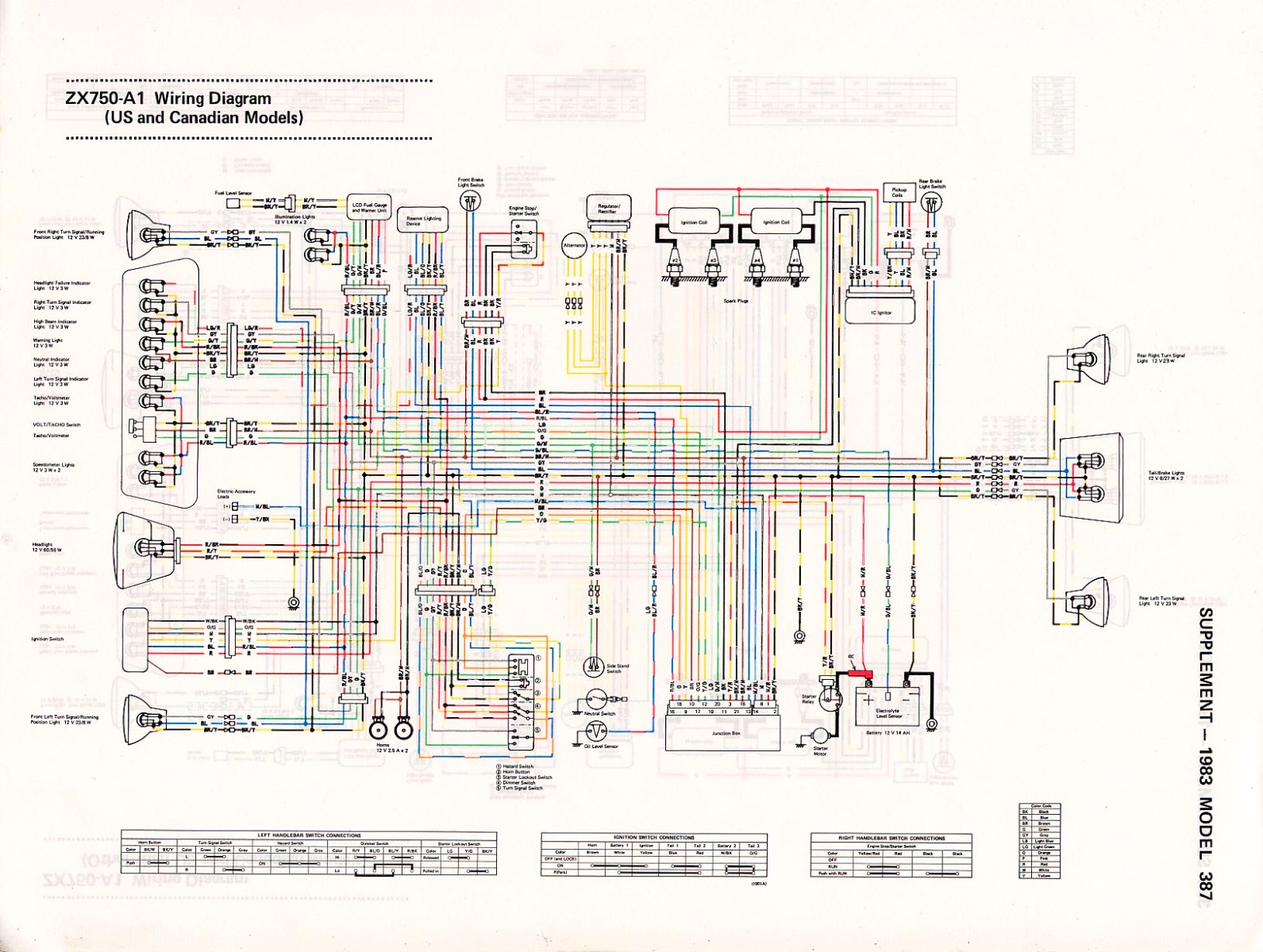 Wiring help - KZRider Forum - KZRider, KZ, Z1 & Z Motorcycle Enthusiast