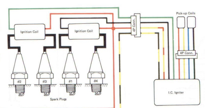 KZ750-E1 Coil wiring question - KZRider Forum - KZRider, KZ, Z1 & Z Motorcycle Enthusiast's Forum