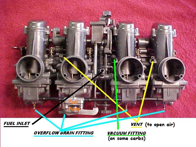 75 Z1B - fuel joint pipe replacement - KZRider Forum - KZRider, KZ, Z1