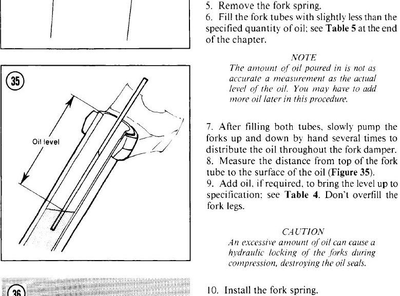 1981 KZ750-H2 Fork Oil Capacity | Kawasaki Motorcycle Forums